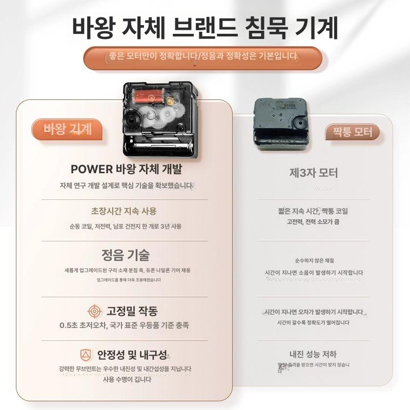 뻐꾸기시계 벽걸이 빈티지 복고풍 원형 카페 모던 데코 장식용 인테리어 - 상세 이미지 4
