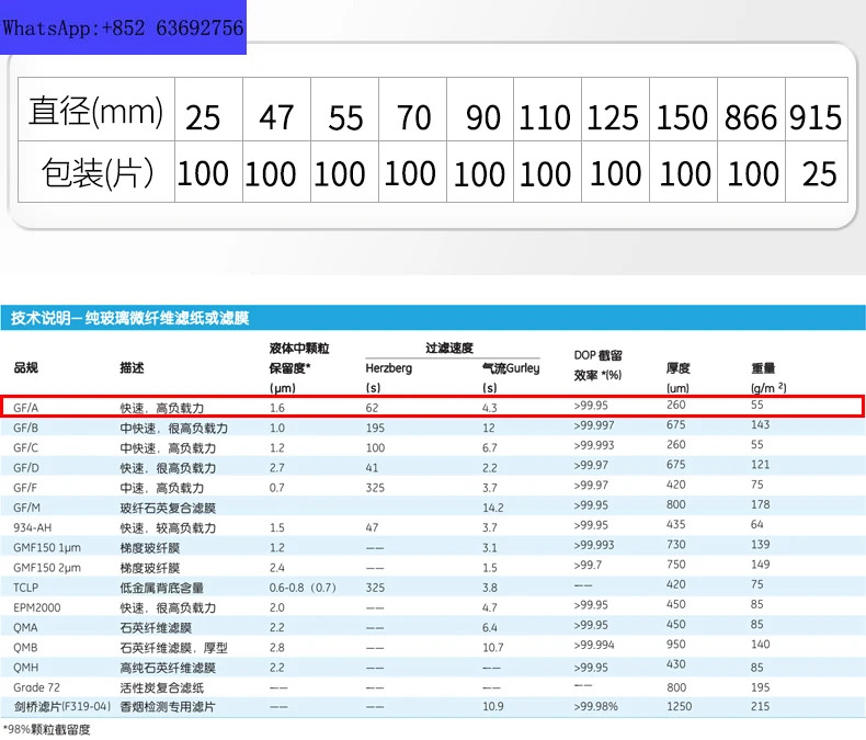 Whan 유리 섬유 여과지 GF/A 1820-025 047 055 070 090 110 125/150