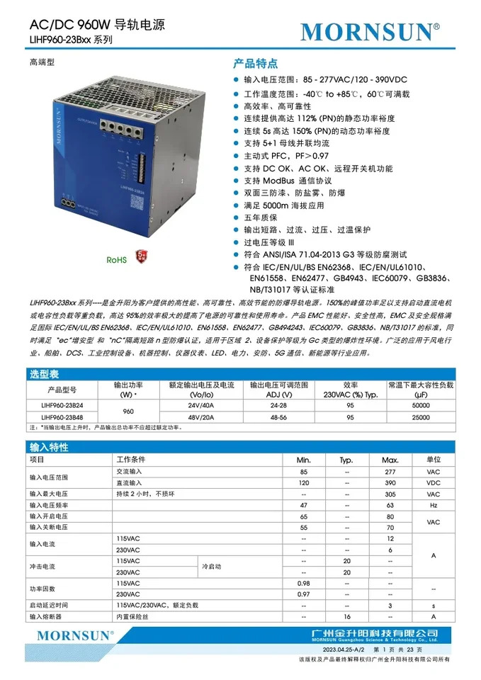 Jin Shengyang AC DC 이가이드 레일 전원공급장치 오리지널 LIHF960-23B24 V 48V 960W
