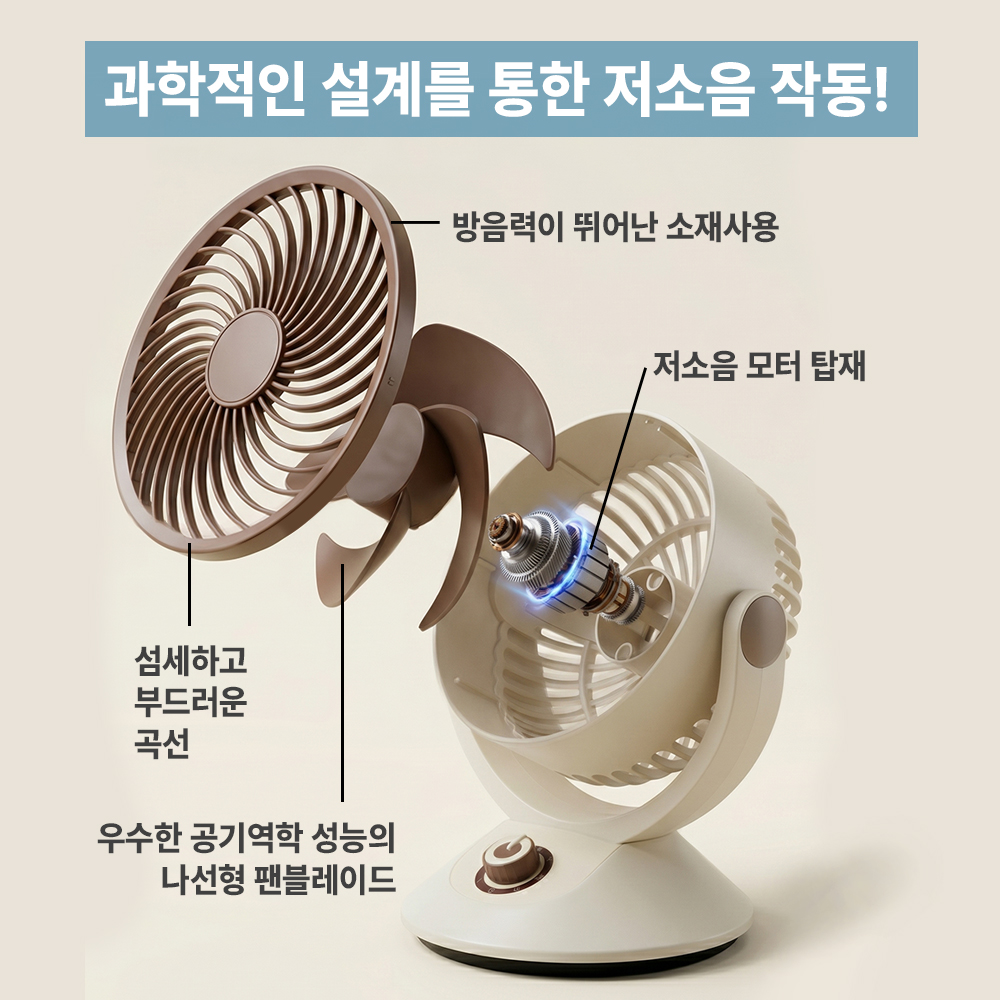 탁상용 미니 선풍기 써큘레이터 좌우회전 소형 사무실 책상 선풍기 - 상세 이미지 3