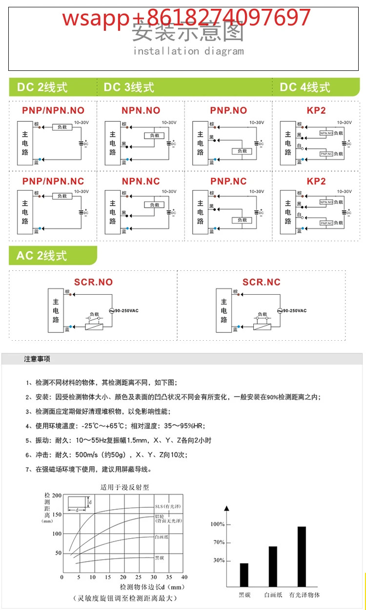 콤비네이션 스위치 LIZ55-3.5DLD-A2 SSL-CE55M-3.5DLR-6Z 3.5DLA-B-12Y