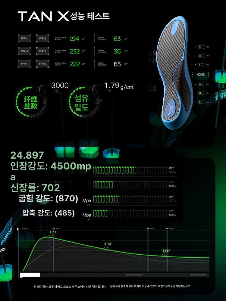 런닝화 농구화 축구화 남성 운동화 쿠션 탄소 깔창 아치 지지 나노 퍼포먼스 - 상세 이미지 3