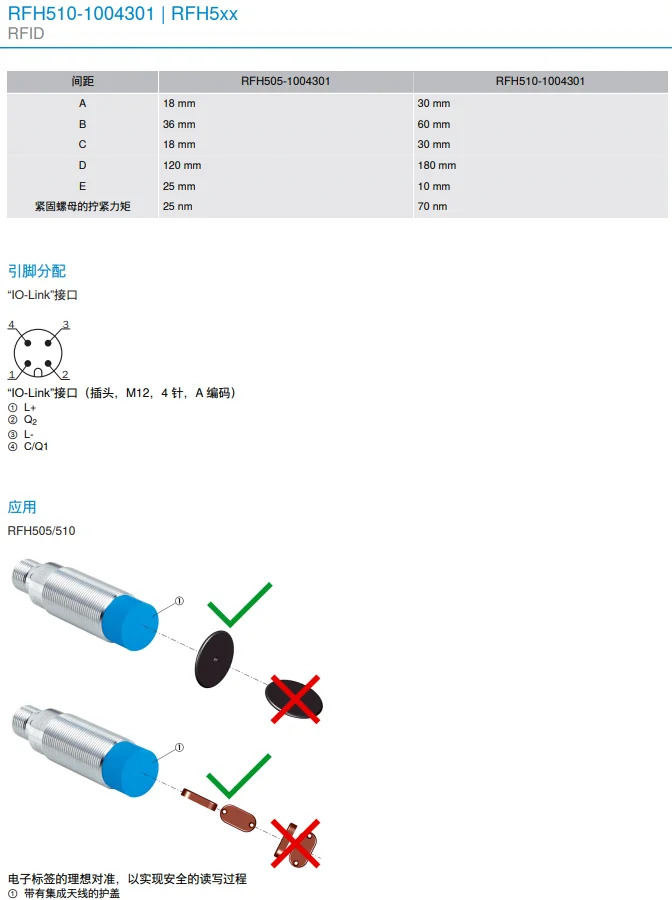 독일 SICK RFH510-1004301 읽기 헤드 광전센서 납품 6072841 포지티브