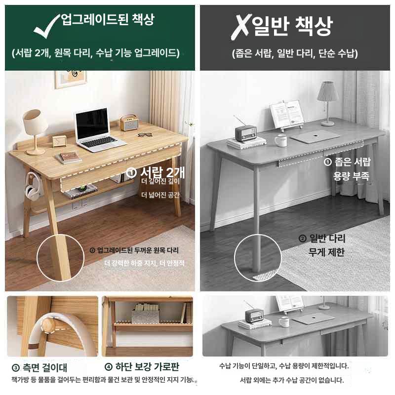 데스크 인테리어 원목책상 공부방 미니책상 컴퓨터책상 다용도 엔틱책상 중학생 - 상세 이미지 2