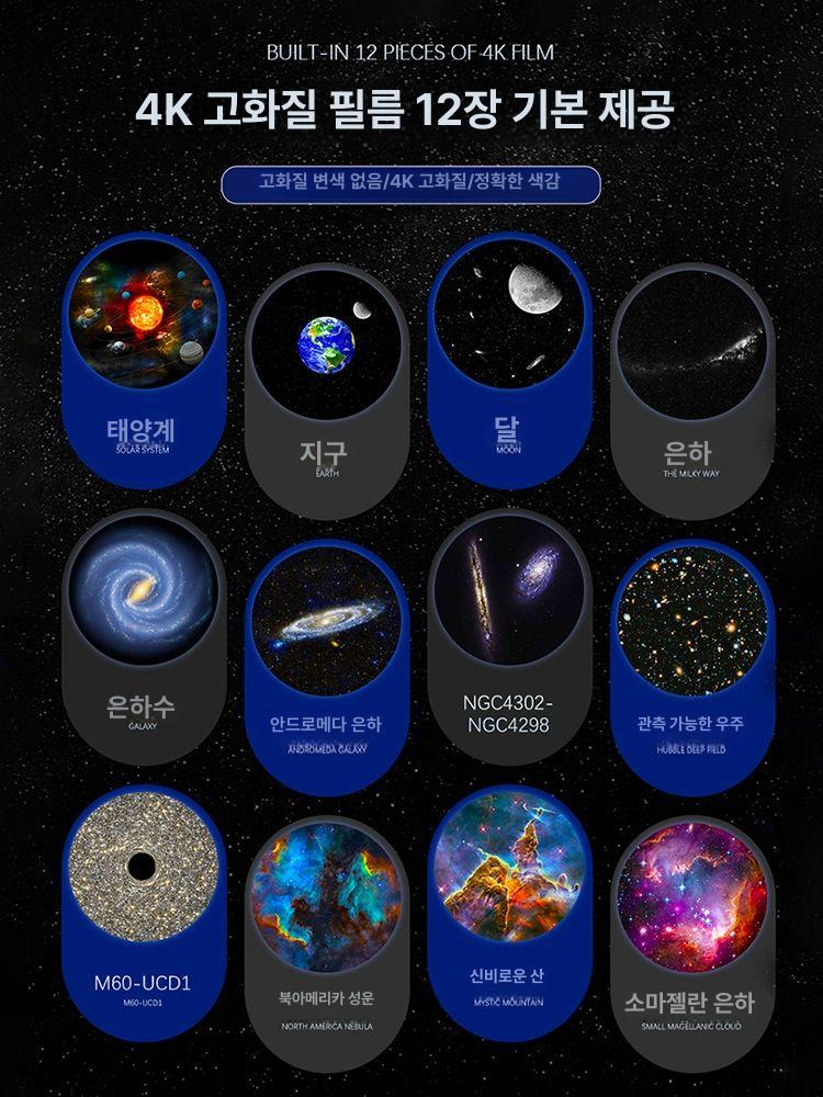 침실용 라이트 플라네타리움 오로라 무드등 북극광 야간 스타 조명 램프 색상 모드 - 상세 이미지 5