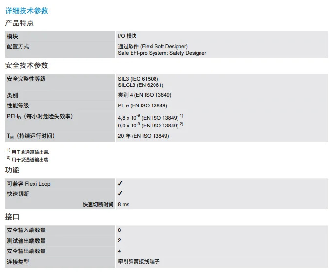 독일 SICK FX3-XTIO84002 안전 컨트롤러 I/O 모듈 납품 1044125