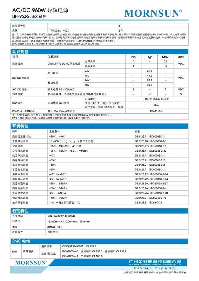 Jin Shengyang AC DC 이가이드 레일 전원공급장치 오리지널 LIHF960-23B24 V 48V 960W