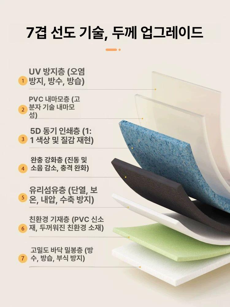 아기 층간소음방지 거실 바닥매트 쿠션 냉기차단 방수 미끄럼방지 놀이방패드 - 상세 이미지 2