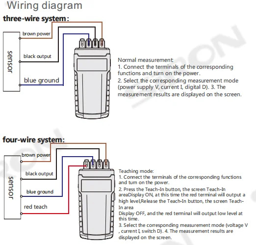 SiRON K090-2-B 24V dc NPN PNP 디지털 디스플레이 광섬유센서 테스터 키트 센서