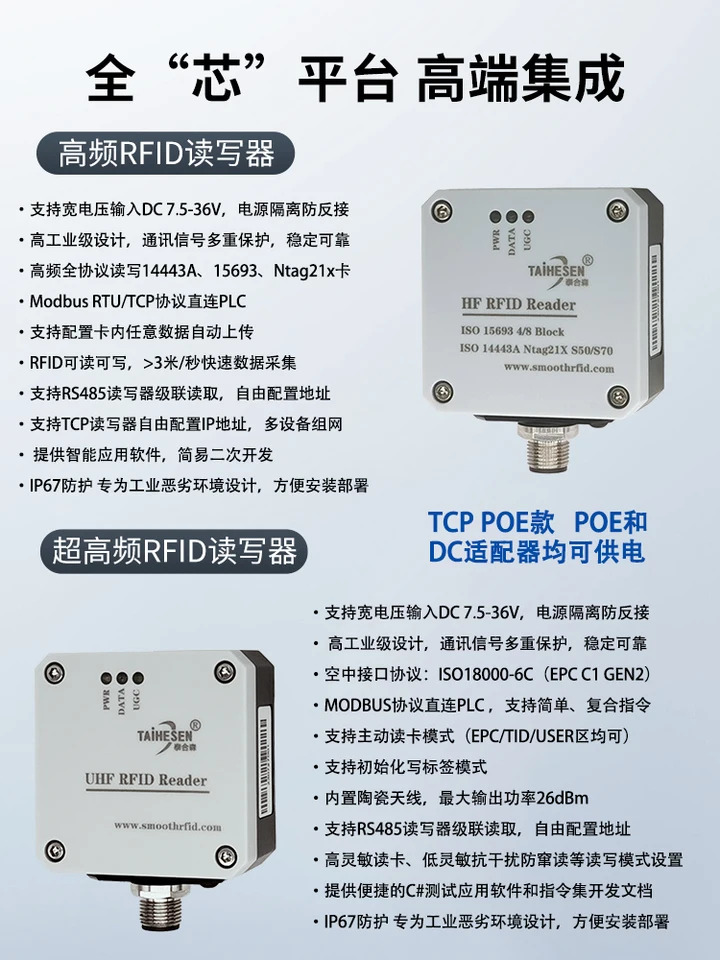 산업고주파 UHF RFID 리더 Modbus 프로토콜 스테이션 13.56MHz