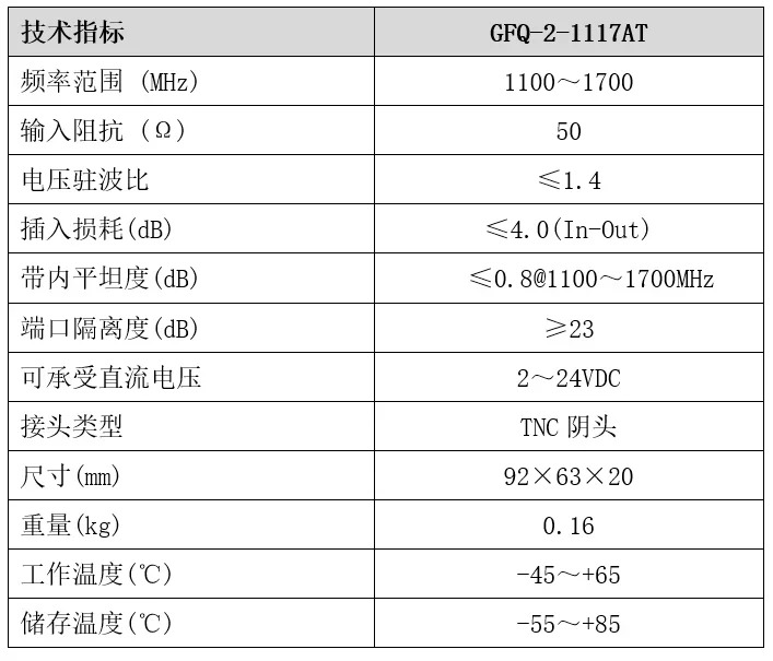 GNSS 1 In/To 2 웨이 전력 분배기 1100-1700MHz TNC 암 GPS 안테나 RF 동축 케이블