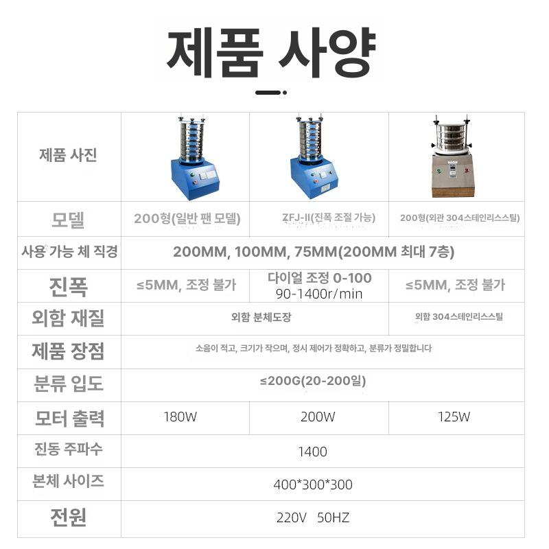 전동 진동선별기 스크리닝 스크린 분류 석발기 정선기 가루 체망 진동체 듀얼 필터 - 상세 이미지 3