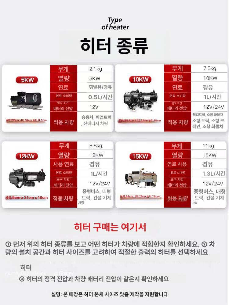 무시동 히터 디지털 캠핑카 화물차 온풍기 차박 온수형 듀얼 브러시리스 리모콘 - 상세 이미지 2