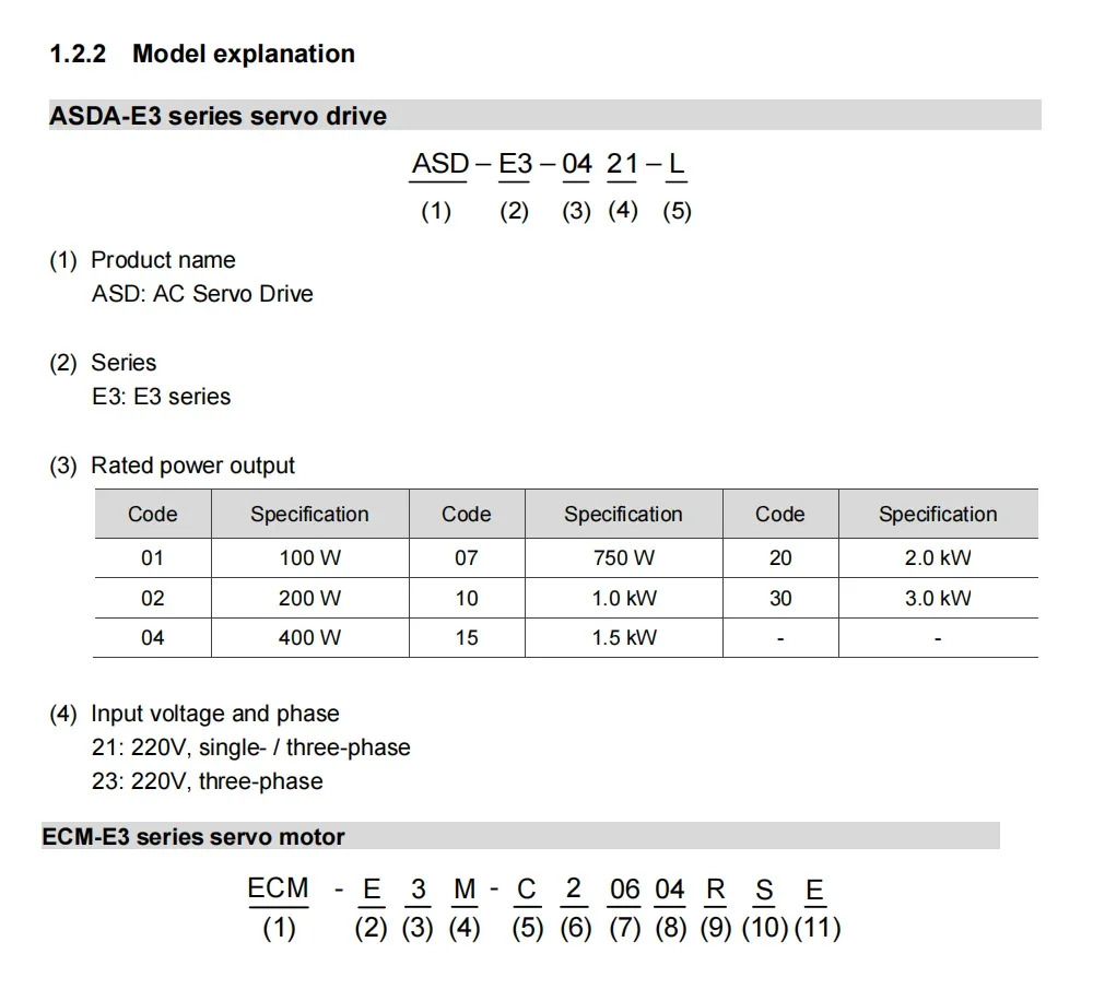 Delta E3 시리즈 400w 서보 드라이버 ASD-E3-0421-L 서보모터 ECM-E-C20604RSE ECM-E-C20604SSE 케이블 포함