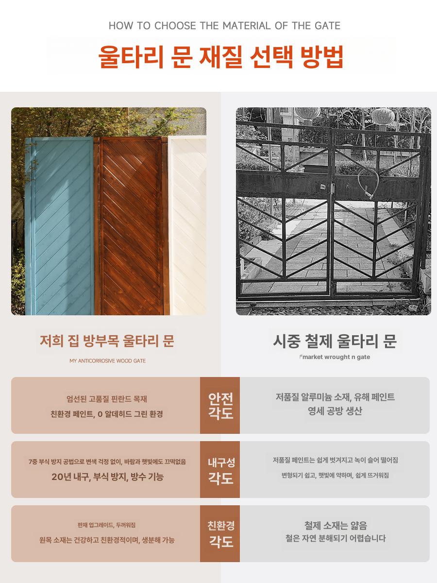 목재 울타리 펜스 정원 화단 도어 바람막이 나무담장 시골집 전원주택 목재문 - 상세 이미지 4