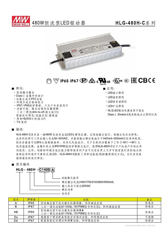 대만 Mingwei 스위칭 전원공급장치 HLG-480H-C1400B 480W 1400mA 공배전 신