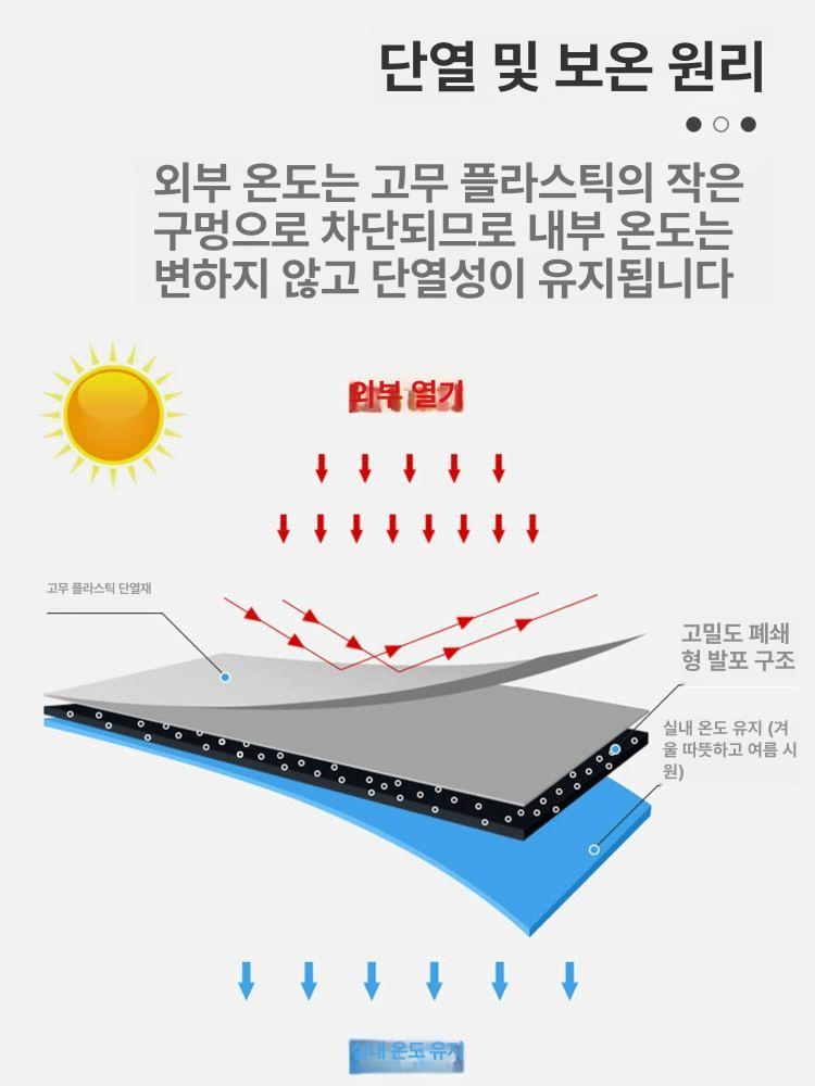 배관보온재 방음단열롤 폼매트 결로방지 흡음시공 보온 차음 비접착 - 상세 이미지 5