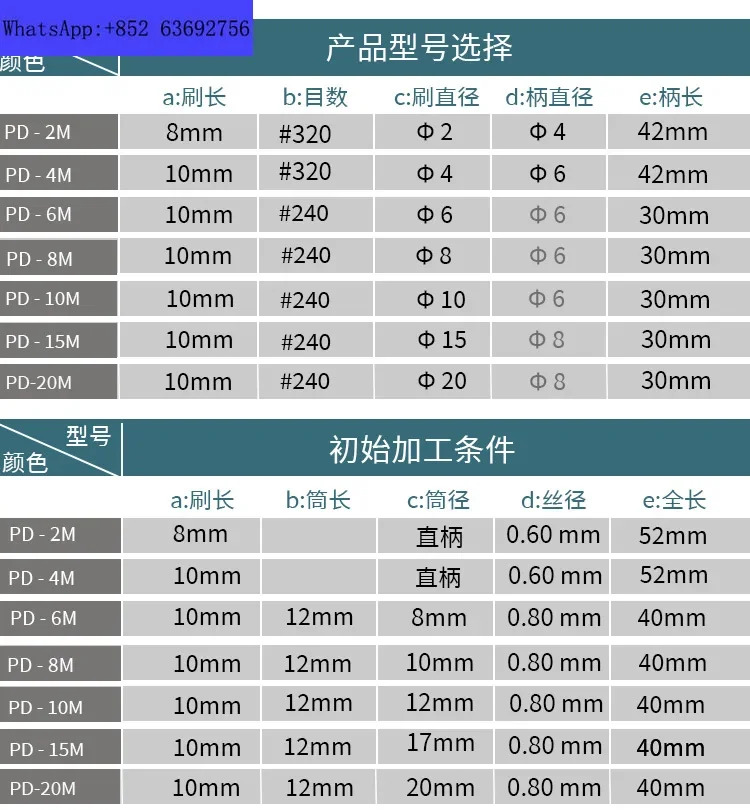 와이어 디버링 도구 표면 브러시 철사 세라믹 섬유