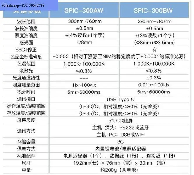 SPIC-200AW 스펙트럼 컬러 조도계 300AW 300BW Z-10