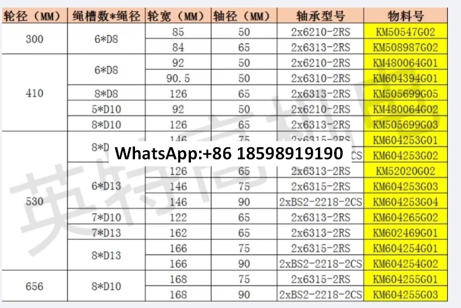 KONE 엘리베이터 자동차 상단 가이드 하단 카운터웨이트 역방향 로프 휠 330/420 x 6 8