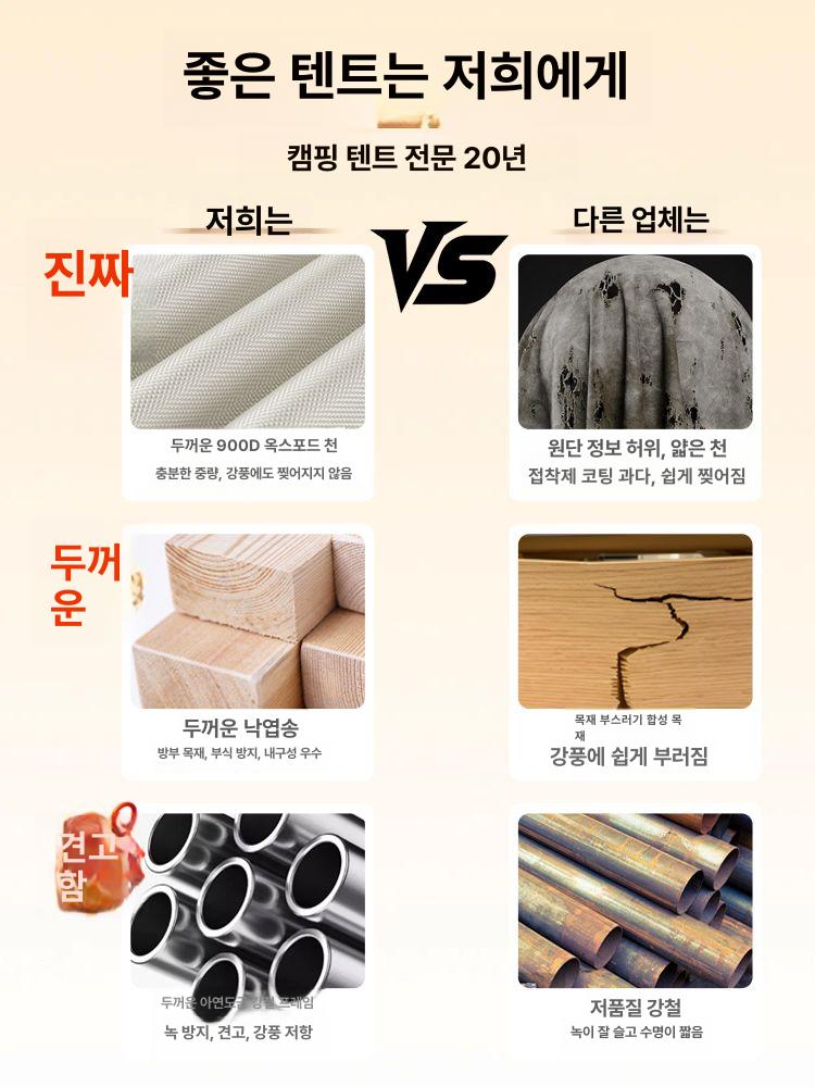 글램핑 인디언텐트 야외 티피 감성 장박 불멍 삼각 방수 대형 캠핑 바베큐 방갈로 - 상세 이미지 3
