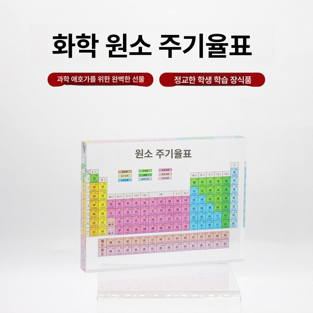 화학원소 주기율표 시계 투명 아크릴판 과학교구 물리학습 교육용 기호표 - 상세 이미지 3