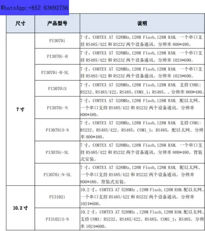 터치 스크린 컨트롤 PI3000i 시리즈 PI3070I PI3102I PI3070IE IN1071