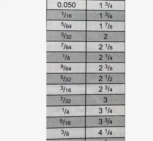 리퍼 L자형 육각 렌치 13 개