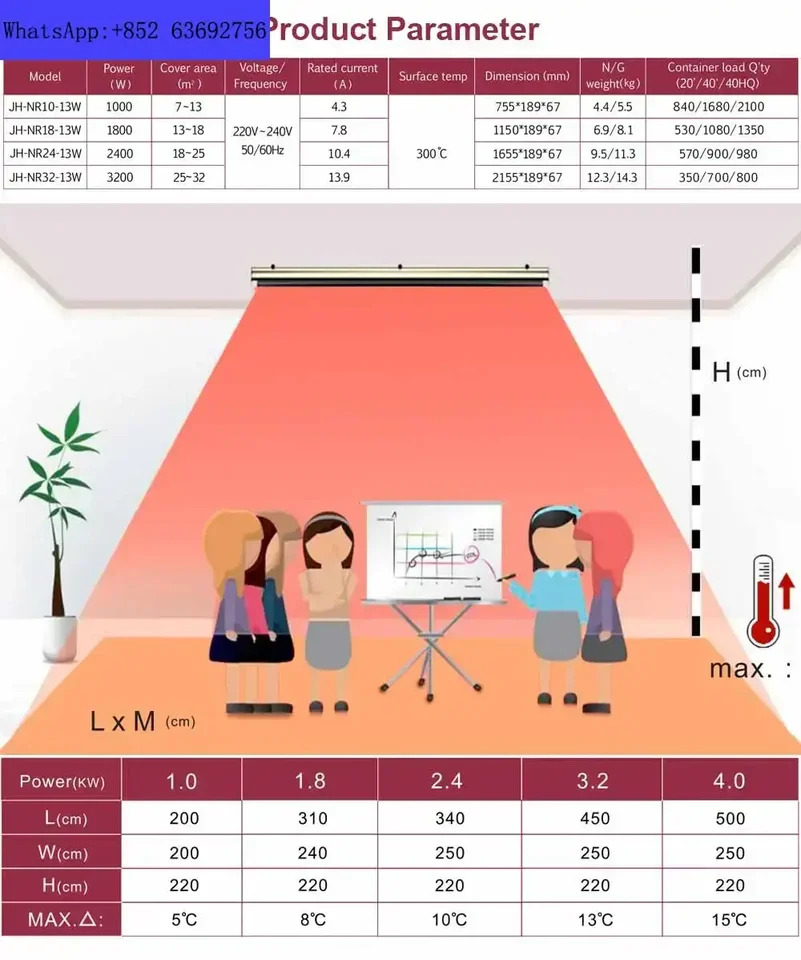 JHheatsup 지능형 제어 벽 장착 실외 히터 실내 전기 적외선 1000W