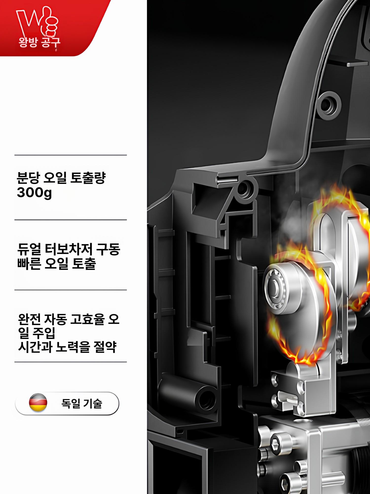 전동그리스건 자동차정비공구 윤활유주입기 산업용 브러시리스모터 본체 - 상세 이미지 3