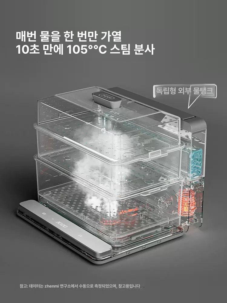 대용량 업소용 전기찜기 상업용 스팀찜기 찜통 스팀기 스팀쿠커 스티머 식당용 - 상세 이미지 2