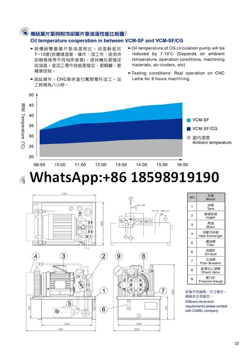 베펌프 VCM-DF-30C-30C-10 VCM-DF-30D-10 10S 20