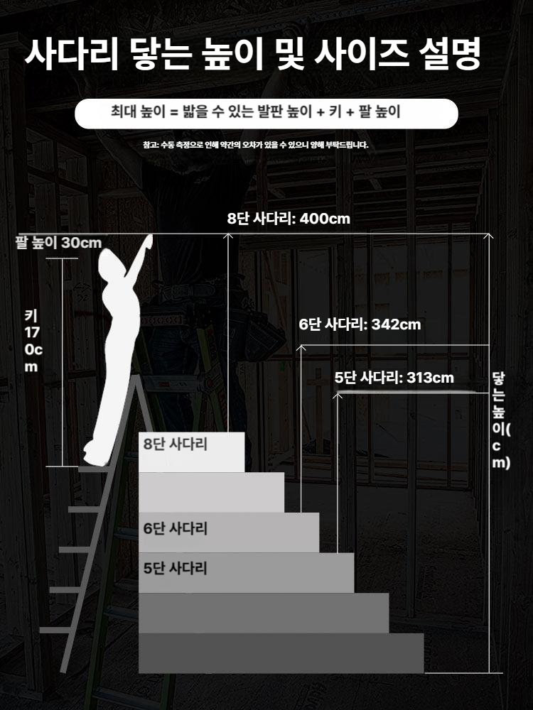리틀 자이언트 사다리 3단 세차 스텝 천장 절연 스툴 합금 도배 작업용 작업발판 - 상세 이미지 5