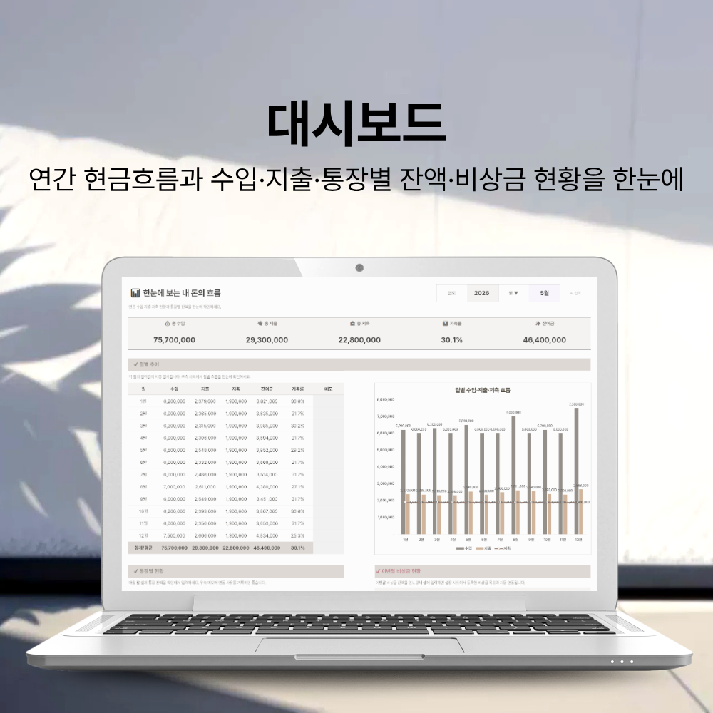 엑셀 구글시트 통장 쪼개기 양식 통장 관리 가계부 평생 이용 회계사 제작 월급 지출 관리 상품 이미지