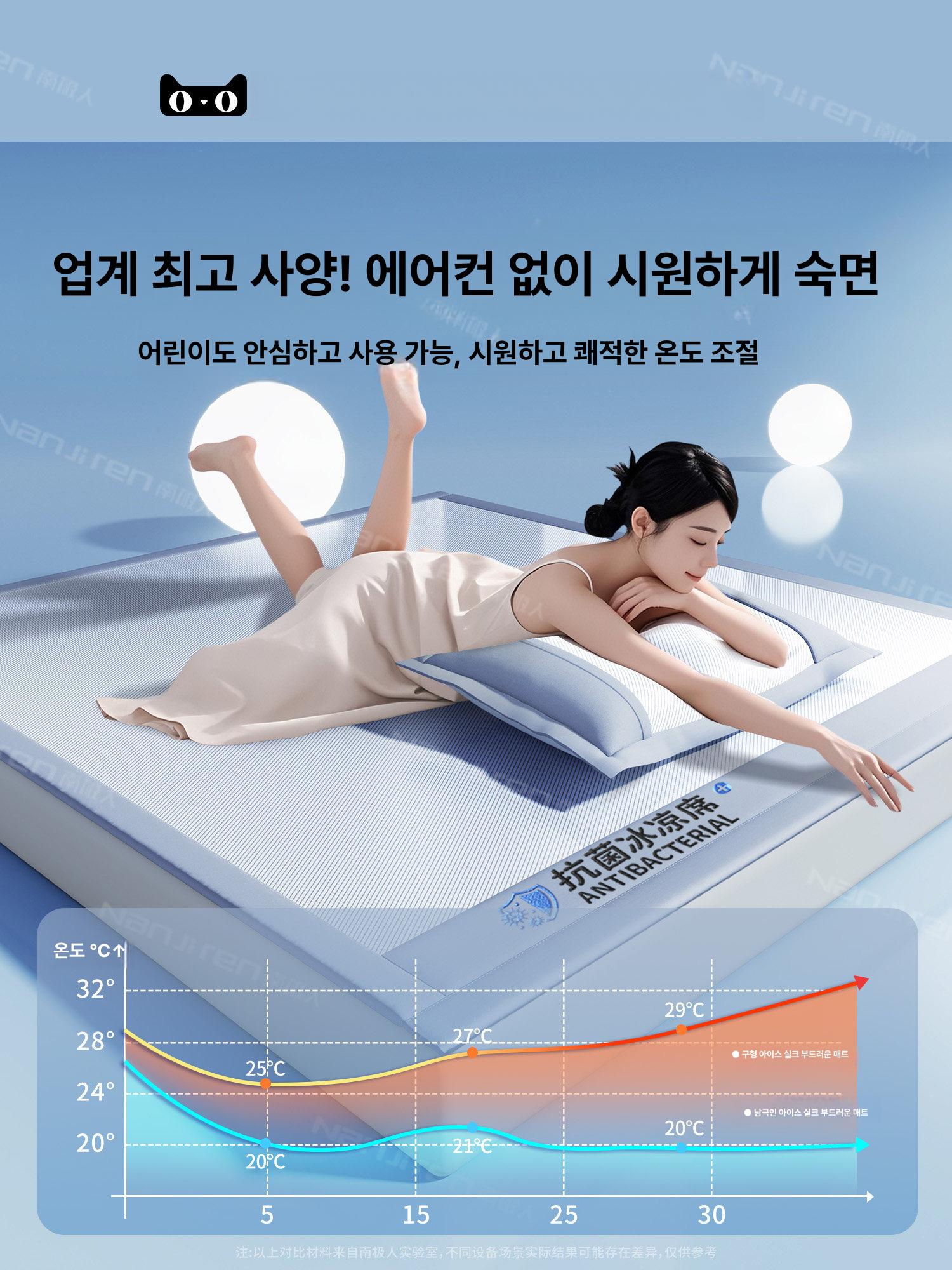 여름용 아이스 실크 쿨링 매트 겨울용 침대 시트 스블루 침대시트 베개커버 없음 A 200cmx220cm - 상세 이미지 4