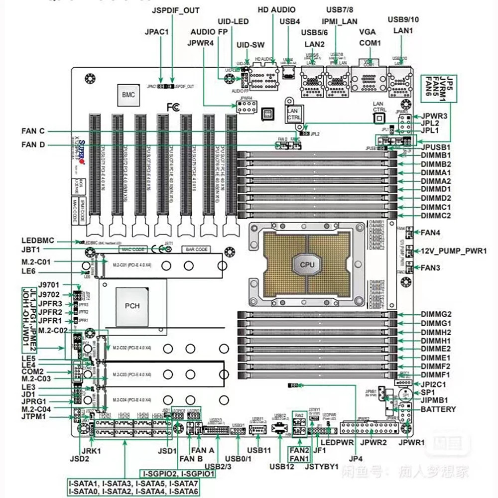 슈퍼마이크로 워크스테이션 마더보드 Xeon W-3300 프로세서 PCI-E4.0 LGA-4189 DDR4X12SPA TF