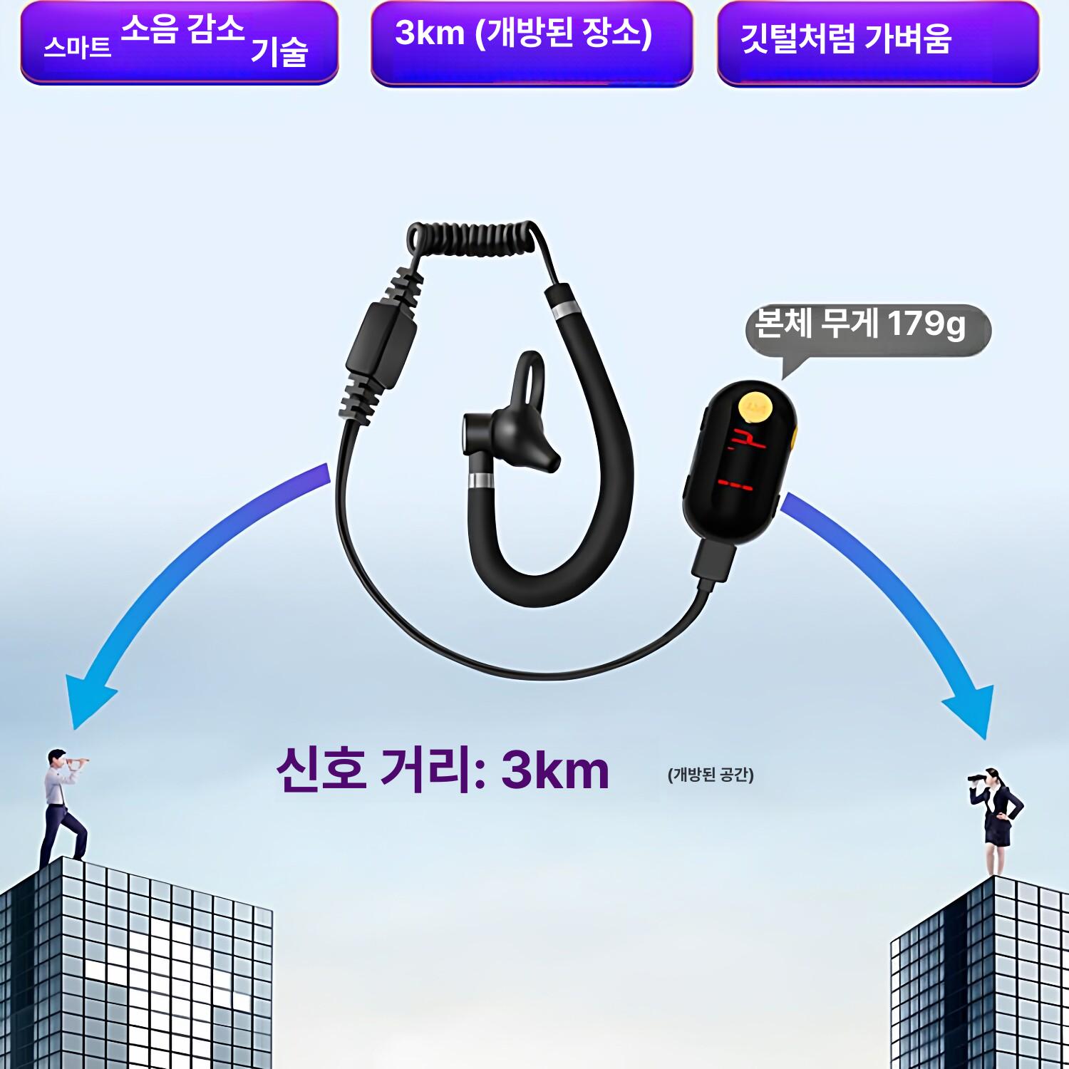초소형 이어폰 리시버 경호원 고성능 골프장 무전기용 음식점 행사 - 상세 이미지 3