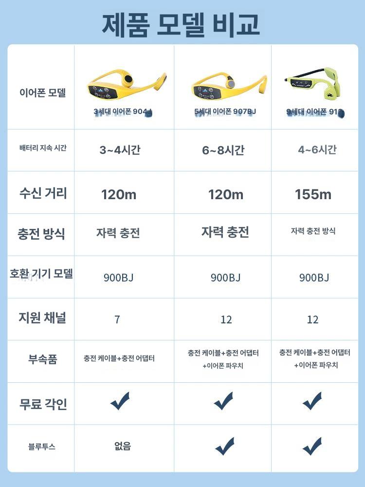 골전도 수영장헤드셋 수중 훈련 강습 귀걸이 수영이어폰 런닝 스포츠 오픈형 교육 - 상세 이미지 5