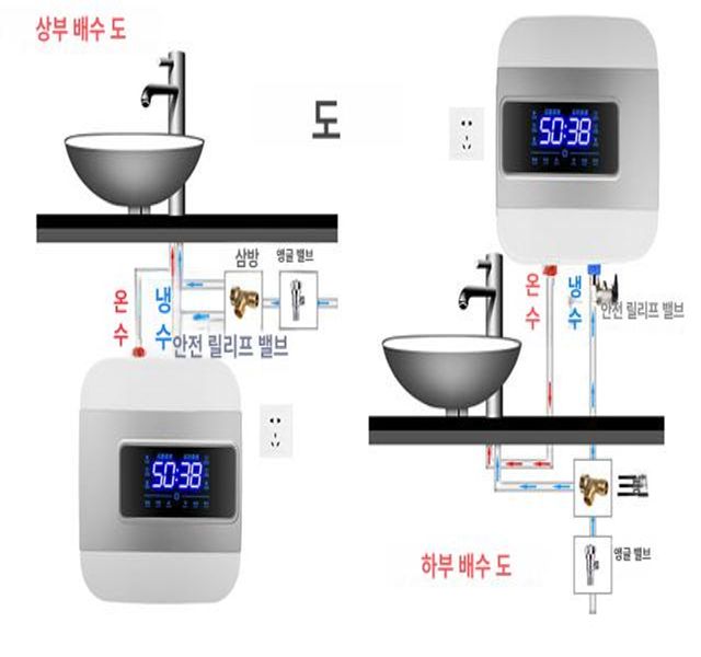저장식 소형온수기 업소용 싱크대 가정용 벽걸이형 법랑 전기온수기 전기식 세로형 - 상세 이미지 4