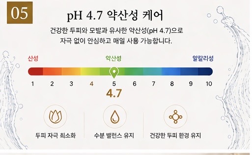 1+1 리나나투라 에네르지잔테 약산성 로얄젤리 미용실 저자극 보습 샴푸 500ml 이미지 8