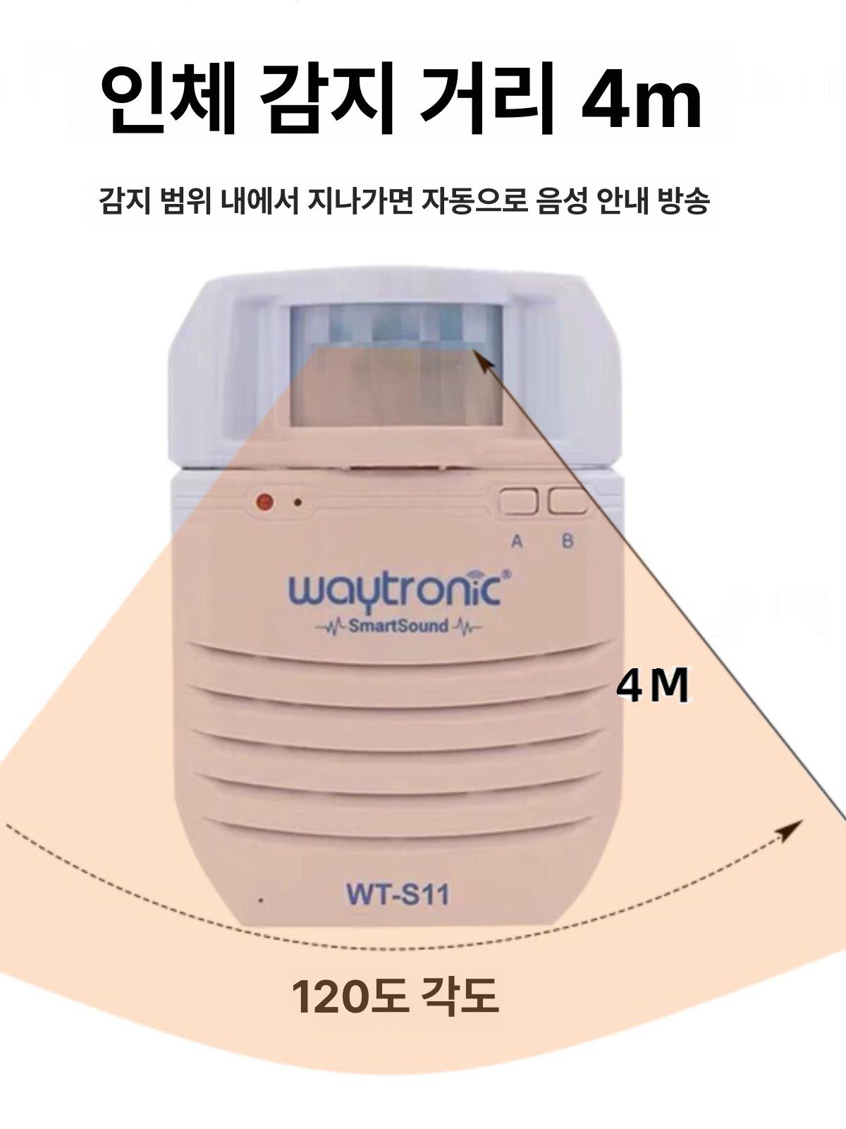인체감지 모션센서 음성안내 자동경보기 무인감지 안내기 - 상세 이미지 2