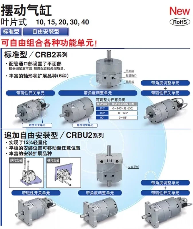 SMC 로터리 실린더 CRB2BW30/40-90SZ/180SZ/270SZ/CDRB2BWU10/15/20