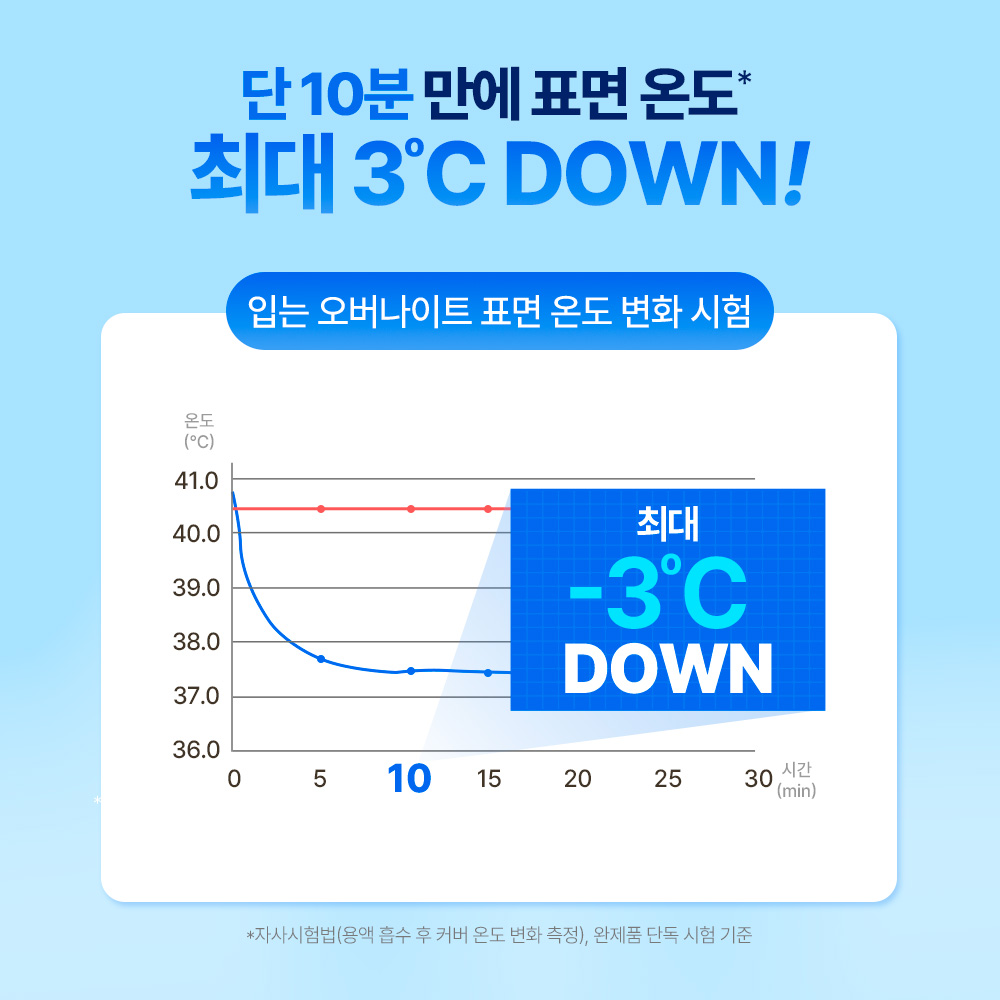 상품 이미지 4
