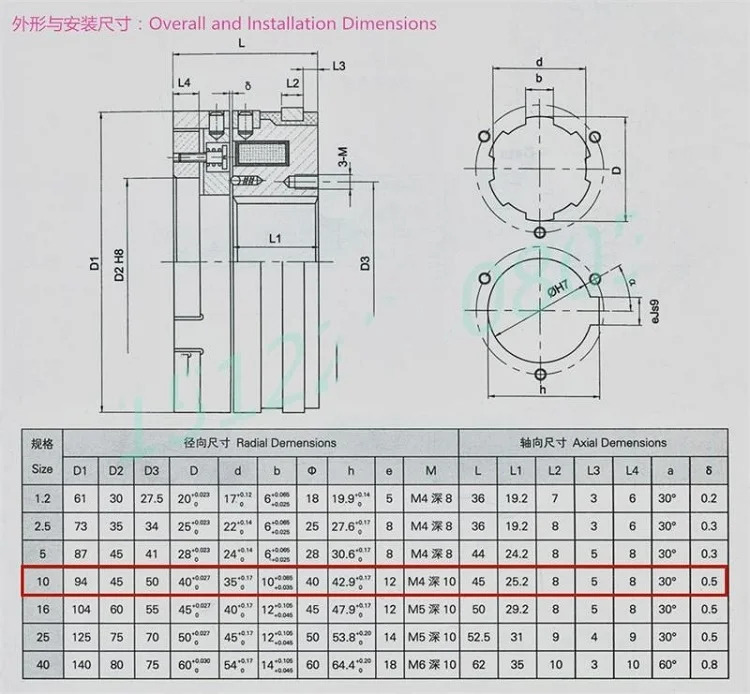 DLY0-1.2A2.5A10A16A25A40A 전자기 클러치 절단 DLYO Huya 24V 기계적 포지셔닝