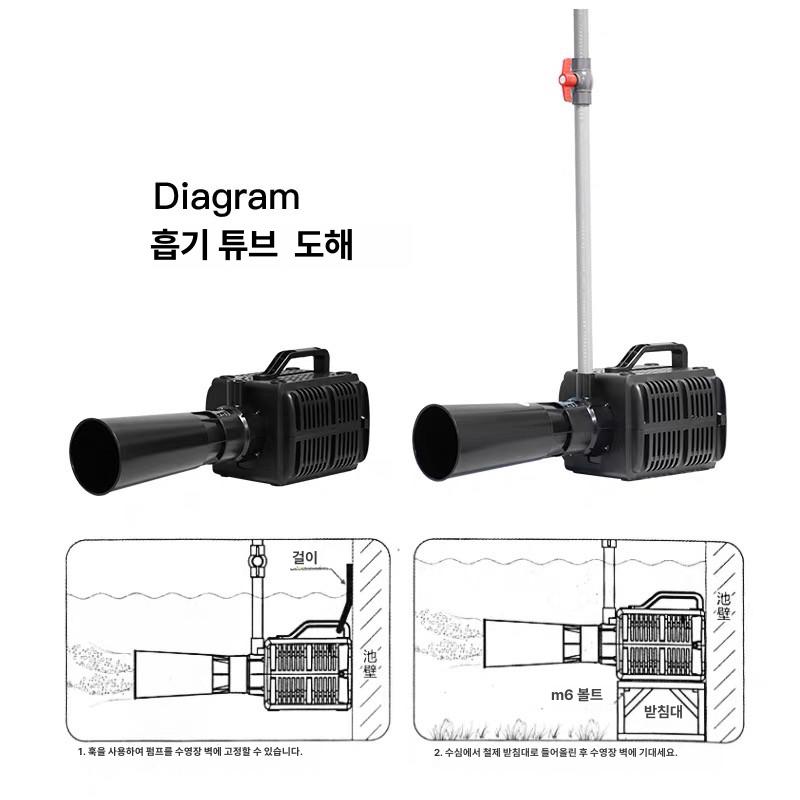 산소 기포발생기 공급기 공기 수조 기포기 에어펌프 어항용 버블카운터 에어스톤 - 상세 이미지 3