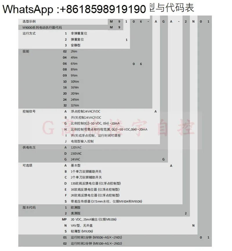 M9116-GGA-2 9106 M9108-AGA M9124-GGA-2 AGC-2/4 에어 밸브 액츄에이터