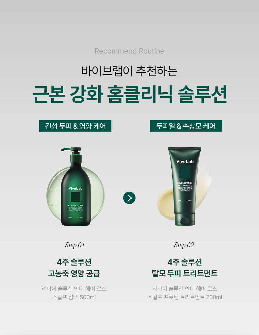 VIVELAB Revi Solution Shampoo & Protein Treatment Set - description 6