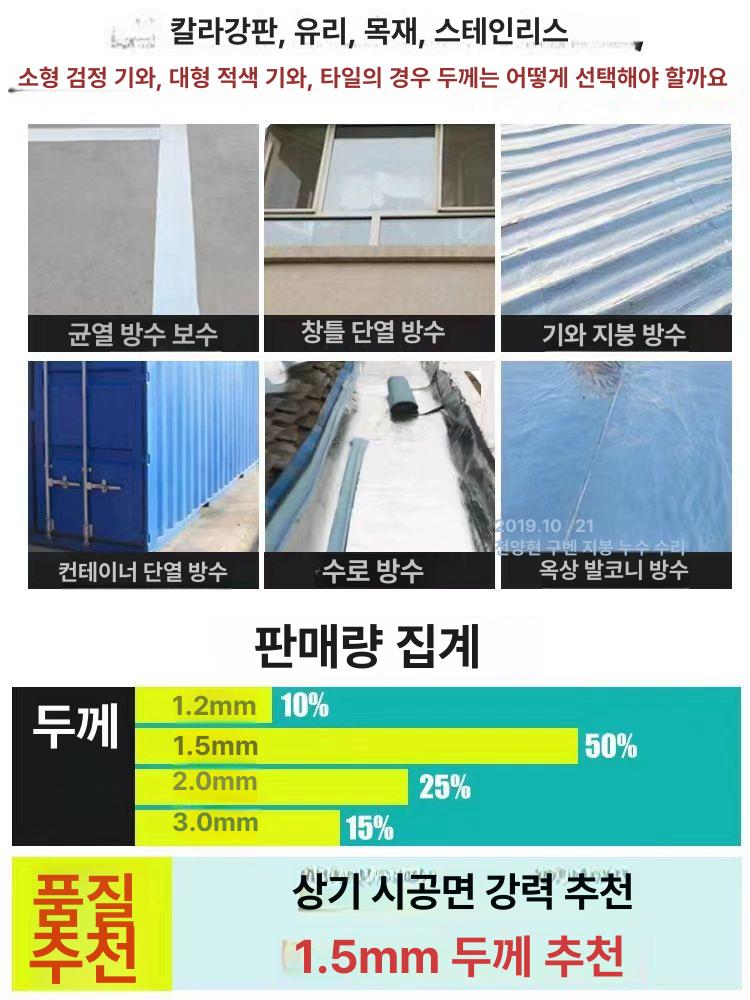 방수시트지 옥상 지붕 방수자재 셀프 공사 균열접착 부틸테이프 단열롤 알루미늄 - 상세 이미지 4