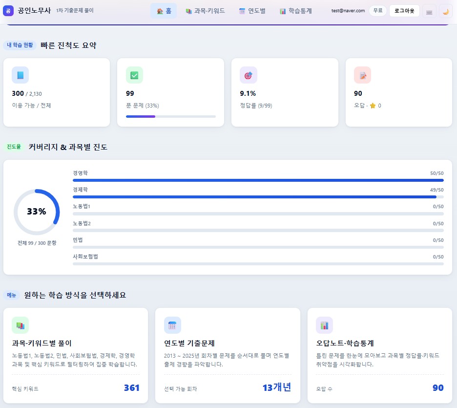 산업보건지도사 (기출분석 및 문제풀이) - 상세 이미지 3