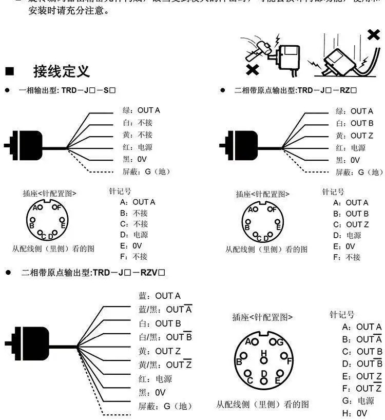 인코더 TRD-J1000-RZ-J600-S J360-RZW J500 RZV J100-RZL